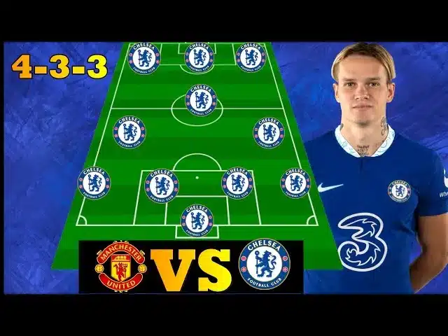 Man United vs chelsea